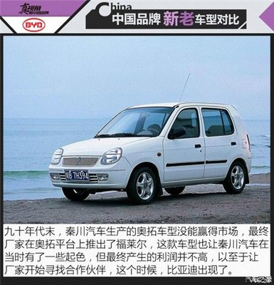 从F3DM到秦唐 比亚迪新能源十年进化史与战略收购解析
